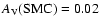 $A_{\rm V}{\rm (SMC)}=0.02$