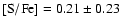 $\rm [S/Fe]=0.21\pm0.23$