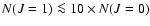 $N(J=1)\la10\times N(J=0)$