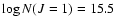 $\log
N(J=1)=15.5$