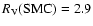 $R_{\rm V}({\rm SMC})=2.9$
