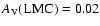 $A_{\rm V}{\rm (LMC)}=0.02$