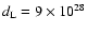 $d_{\rm L}=9\times10^{28}$