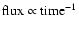 $\rm flux\propto time^{-1}$