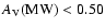 $A_{\rm V}{\rm (MW)}<0.50$