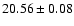 $20.56 \pm 0.08$