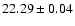 $22.29 \pm 0.04$