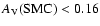 $A_{\rm V}{\rm (SMC)}<0.16$