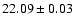 $22.09 \pm 0.03$