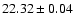$22.32 \pm 0.04$