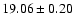 $19.06 \pm 0.20$