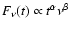 $F_{\nu}(t) \propto t^{\alpha}\nu^{\beta}$