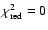 $\chi^2_{\rm red}=0$