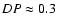 $DP \approx 0.3$