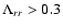 $\Lambda
_{rr}>0.3$