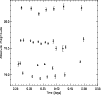 \begin{figure}
\par\includegraphics[width=8.3cm,height=8.8cm,clip,angle=90,]{0507fig4.ps}
\end{figure}