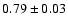 $0.79\pm 0.03$