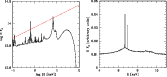 \begin{figure}
\par\includegraphics[width=7cm,clip]{0741fig2a.eps}\hspace*{5mm}
\includegraphics[width=7cm,clip]{0741fig2b.eps}
\end{figure}