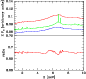 \begin{figure}
\par\includegraphics[width=7.4cm,clip]{0741fig6.eps}
\end{figure}