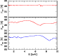 \begin{figure}
\par\includegraphics[width=7.2cm,clip]{0741fig7.eps}
\end{figure}