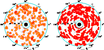 \begin{figure}
\par\includegraphics[width=8.8cm,clip]{0741fig1a.eps}\hspace*{4mm}
\includegraphics[width=8.8cm,clip]{0741fig1b.eps}
\end{figure}