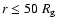 $r\leq50~ R_{\rm {}g}$