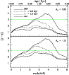 \begin{figure}
\par\includegraphics[width=8.5cm,clip]{3996_f4.ps}
\end{figure}