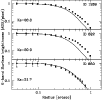 \begin{figure}
\par\includegraphics[width=8.8cm,clip]{3996_f2.ps}
\end{figure}