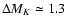 $\Delta M_K\simeq 1.3$