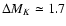 $\Delta M_K\simeq1.7$