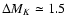 $\Delta M_K\simeq1.5$
