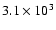 $3.1\times10^3$
