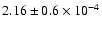 $2.16\pm0.6\times10^{-4}$