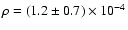 $\rho=(1.2\pm0.7)\times 10^{-4}$