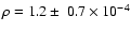 $\rho=1.2 \pm~0.7\times 10^{-4}$