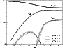 \begin{figure}
\par\includegraphics[width=7.8cm,clip]{Gc172_f4.eps}
\end{figure}