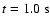 $t=1.0~{\rm s}$