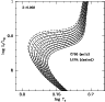 \begin{figure}
\par\includegraphics[width=8.3cm,clip]{0020fig3.eps} \end{figure}
