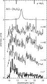 \begin{figure}
\par\includegraphics[height=14.7cm,width=8.25cm,clip]{0117fig4.ps}\end{figure}