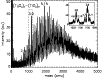 \begin{figure}
\par\includegraphics[height=6.8cm,width=8.8cm,clip]{0117fig1.ps}\end{figure}