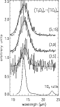 \begin{figure}
\par\includegraphics[height=13.6cm,width=7.7cm,clip]{0117fig2.ps}\end{figure}