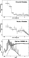 \begin{figure}
\par\includegraphics[width=8.5cm,clip]{0126fig5}
\end{figure}