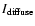 $I_{\rm diffuse}$