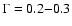 $\Gamma = 0.2{-}0.3$