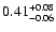 $\rm0.41_{-0.06}^{+0.08}$