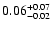 $\rm0.06_{-0.02}^{+0.07}$
