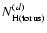 $N^{{(d)}}_{\rm H(torus)}$