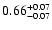 $\rm0.66^{+0.07}_{-0.07}$