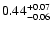 $\rm0.44^{+0.07}_{-0.06}$