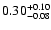 $\rm0.30^{+0.10}_{-0.08}$